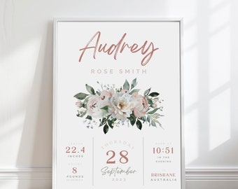 Könnte beinhalten: Ein weißes und rosafarbenes Blumenmuster mit dem Namen "Audrey Rose Smith" in rosafarbener Schreibschrift. Die Geburtsdaten sind unten aufgeführt: 22,4 Zoll, 8 Pfund 14 Unzen, Donnerstag, 28. September 2023, 22:51 Uhr, Brisbane, Australien.