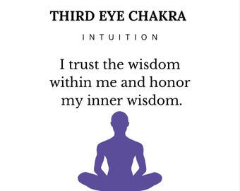 May include: A white poster with purple text and a purple silhouette of a person in the Easy Pose. The text reads "111", "THIRD EYE CHAKRA", "INTUITION", and "I trust the wisdom within me and honor my inner wisdom."