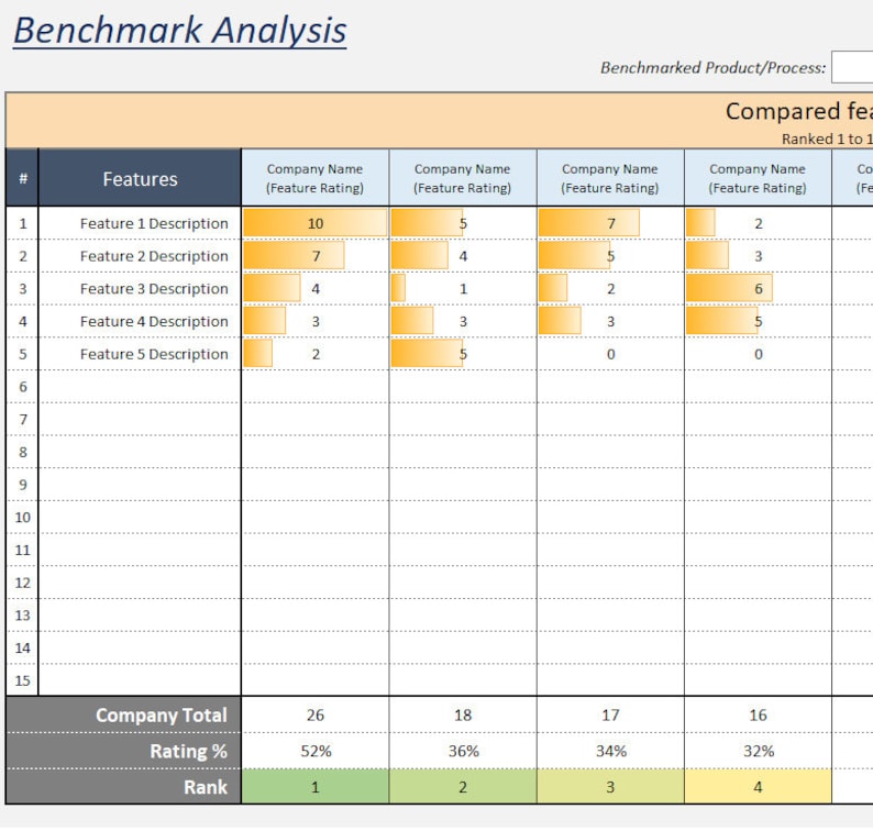 Ultimate Benchmark Analysis Excel Template the Ultimate Toolkit for ...