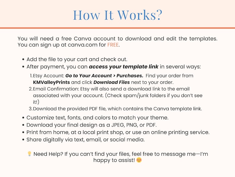 May include: A step-by-step guide on how to access and download digital templates from Etsy. The guide explains how to find the download link after purchase, including instructions for Etsy and email confirmation. It also mentions customizing the templates and sharing them digitally.