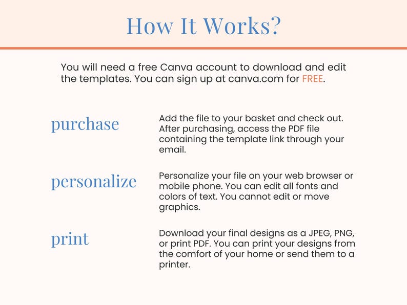 May include: A graphic explaining how to purchase, personalize, and print digital templates. The graphic features the words "purchase", "personalize", and "print" in blue text. The text explains that you will need a free Canva account to download and edit the templates. You can sign up at canva.com for FREE.