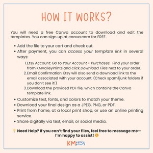 May include: A beige graphic with the text "HOW IT WORKS?" and instructions for downloading and editing templates using a free Canva account. The steps include adding the file to your cart, accessing the template link, and customizing the design.