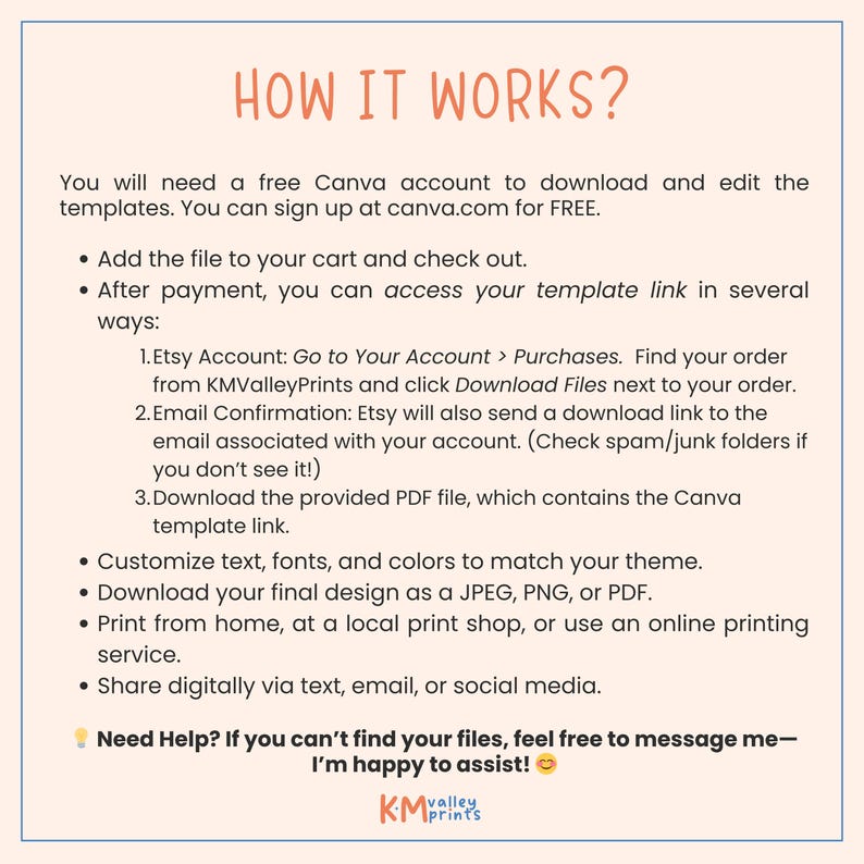May include: A beige graphic with the text "HOW IT WORKS?" and instructions for downloading and editing templates using a free Canva account. The steps include adding the file to your cart, accessing the template link, and customizing the design.