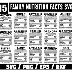 Puede incluir: Gráfico en blanco y negro con el texto "15 FAMILY NUTRITION FACTS SVG." Cada miembro de la familia tiene una tabla de datos nutricionales con valores como "Paciencia" y "Amor." La parte inferior del gráfico muestra "SVG / PNG / EPS / DXF."