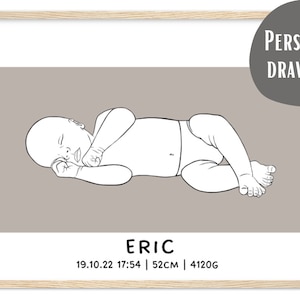 Póster de Nacimiento Personal / Escala 1:1 / Impresión digital