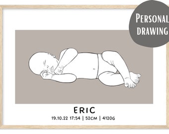 Personal Birth Poster | 1:1 scale | Digital print
