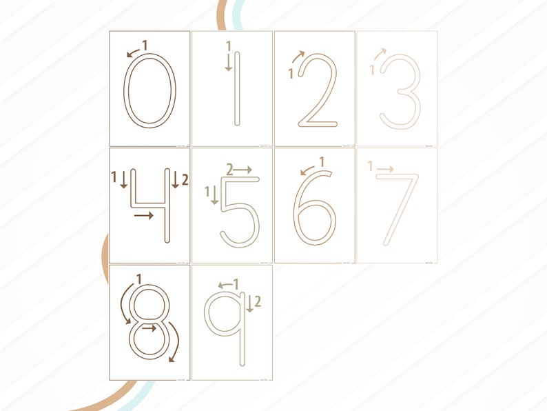 ABC Tracing, Alphabet Tracing, Trace Letters, Trace Numbers, Printable