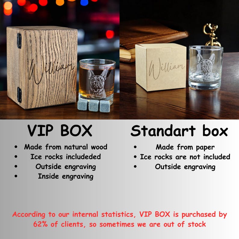 Puede incluir: Dos opciones de caja de regalo para un vaso de whisky personalizado. La caja VIP est&aacute; hecha de madera natural e incluye piedras de hielo. La caja est&aacute;ndar est&aacute; hecha de papel y no incluye piedras de hielo. Ambas cajas presentan un vaso de whisky con un dise&ntilde;o grabado y el nombre "William".