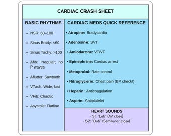 Pegatina de ritmo cardíaco y medicamentos, guía básica de enfermería sobre ECG, hoja de referencia sobre ritmo cardíaco, referencia rápida de ACLS para estudiantes de enfermería