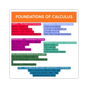 May include: A white sticker with the title "FOUNDATIONS OF CALCULUS" in orange. The sticker contains formulas and concepts related to limits, derivatives, and integrals, with color-coded sections for clarity. Key terms are highlighted.