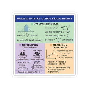 Sticker spiekbriefje voor geavanceerde statistieken student - standaardfout, T-test versus ANOVA, lineaire regressie en correlatie - referentie medisch onderzoek