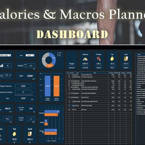 Könnte beinhalten: Ein dunkelblauer Computerbildschirm zeigt eine Fitness-Tracker-App mit dem Titel "Calories & Macros Planner Dashboard". Die App zeigt die täglichen Kalorien- und Makroziele des Benutzers, die tatsächliche Aufnahme und eine Aufschlüsselung seines Ernährungsprotokolls.