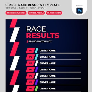 May include: A dark blue race results template with the text "RACE RESULTS" in red and white. The template includes space for driver names and positions, with the text "BRANDS HATCH INDY" below. The top of the template has the text "SIMPLE RACE RESULTS TEMPLATE".