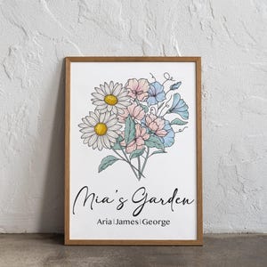 Custom Birth Flower Bouquet, Personalized Gift for Nana, Unique Mother’s Day or Holiday Print, Floral Art for Her, Floral Print, Wall Decor