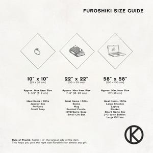 Pode incluir: Um guia de tamanhos Furoshiki com tr&ecirc;s ilustra&ccedil;&otilde;es em forma de diamante. Os tamanhos s&atilde;o 25 x 25 cm (10" x 10"), 55 x 55 cm (22" x 22") e 150 x 150 cm (58" x 58"). Exemplos de presentes adequados s&atilde;o listados para cada tamanho, incluindo caixas de joias, livros e laptops.