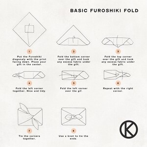 Pu&ograve; includere: Diagramma che illustra la piegatura Furoshiki di base, una tecnica di confezionamento giapponese. I passaggi sono numerati e includono la piegatura degli angoli, l'inserimento del tessuto e l'annodatura. Il testo recita "BASIC FUROSHIKI FOLD".