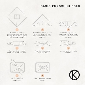 Step by step instructions for a basic Furoshiki gift wrapping.