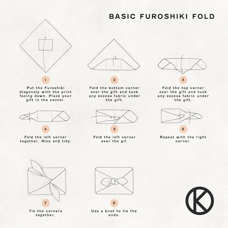 Step by step instructions for a basic Furoshiki gift wrapping.