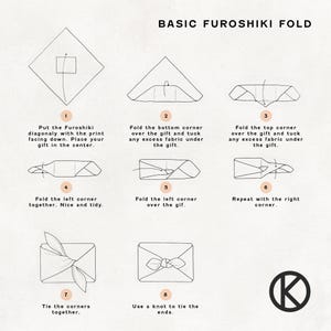 May include: Diagram showing the basic Furoshiki fold, a Japanese wrapping technique. The steps are numbered and include folding corners, tucking fabric, and tying knots. The text reads "BASIC FUROSHIKI FOLD".