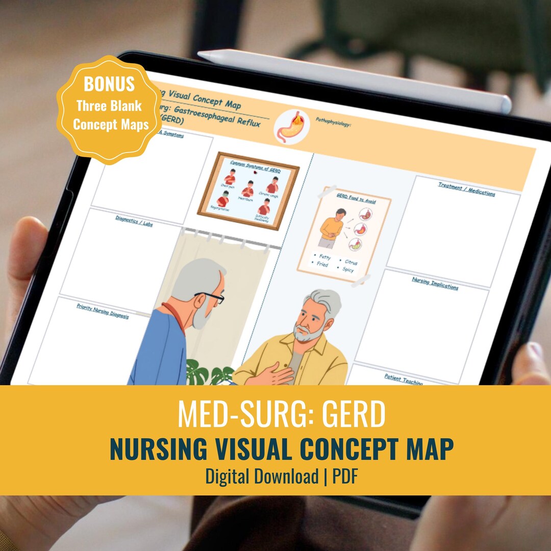 Nursing Concept Map, Gastroesophageal Reflux Disease (GERD), Med-surg ...