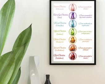 Chakra Wall Art | Spiritual Wall Art | Meditation Wall Art | Healing Wall Art | Yoga Wall Art