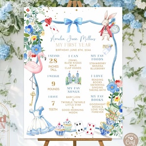 Alice in Onederland Il mio primo anno di vita Poster traguardo Statistiche di un anno Cartello Blue Coquette Primo 1° compleanno Decorazioni Modello decorazione 90K1