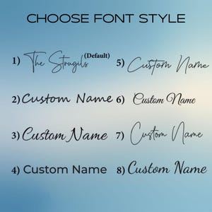 May include: A font style selection chart featuring the text CHOOSE FONT STYLE at the top. Eight numbered options are displayed in black text against a blue gradient background. Option 1 is labeled The Strugils (Default), while 2 through 8 show Custom Name.