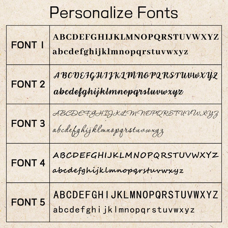 May include: A chart displaying five different font styles for personalization. Each font is shown in both uppercase and lowercase letters, with the title "Personalize Fonts" at the top. The fonts vary in style, from classic to script.