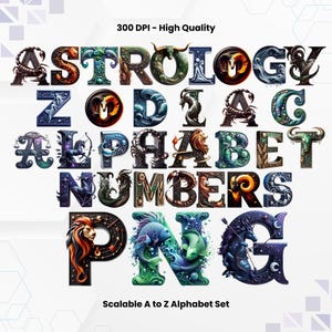 Zodiac Astrology Doodle Letters Font Alphabet and Numbers PNG Bundle, 12 Zodiac Signs A to Z & 0-9 High-Quality Digital Files