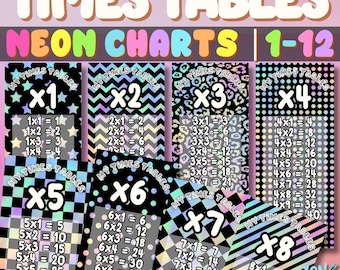 Neon Multiplikation Maltabellen Charts 1-12 | Helle Mathe-Poster für Schreibtischhelfer im Klassenzimmer