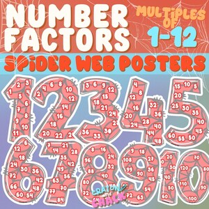 Puede incluir: Póster educativo titulado "Number Factors Spider Web Posters" con los números 1-12. Cada número es de un color diferente y contiene sus factores. El fondo es de color naranja claro con diseños de telarañas.