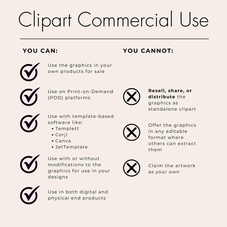K&ouml;nnte beinhalten: Eine cremefarbene Grafik mit dem Text "Clipart Commercial Use". Das Bild listet auf, was Sie mit dem Clipart tun k&ouml;nnen und was nicht, einschlie&szlig;lich der Verwendung in Ihren eigenen Produkten und auf POD-Plattformen. Es listet auch Software wie Templett und Canva auf.