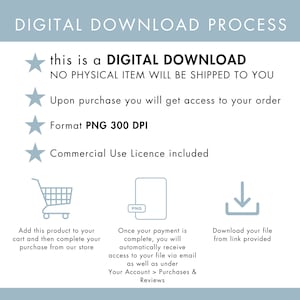 May include: A digital download process graphic with text: "this is a DIGITAL DOWNLOAD, NO PHYSICAL ITEM WILL BE SHIPPED TO YOU." Includes steps: add to cart, receive via email, and download. Format PNG 300 DPI. Commercial Use Licence included.