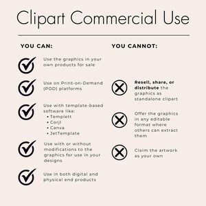 May include: A Clipart Commercial Use license guide with a light background. The left column lists permitted actions with checkmarks, including use in products, POD, templates like Templett, Corjl, Canva, JetTemplate, modifications, and digital or physical items.