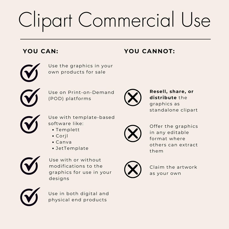 May include: A Clipart Commercial Use license guide with a light background. The left column lists permitted actions with checkmarks, including use in products, POD, templates like Templett, Corjl, Canva, JetTemplate, modifications, and digital or physical items.