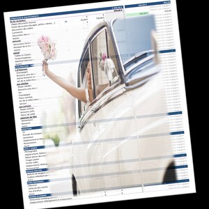 Peut inclure: Un tableur de budget de mariage avec une mariée en robe blanche regardant par la fenêtre d'une voiture. Le tableur comprend des catégories pour la décoration, la nourriture, le divertissement et autres dépenses de mariage.
