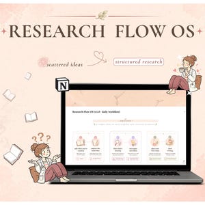 Begripsjabloon voor promovendi | Onderzoeksstroom besturingssysteem | Tracker voor literatuurrecensies, experimentplanner, studieplanner, onderzoeksorganisator
