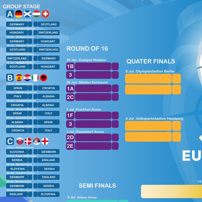 UEFA Euro 2024 Germany Wallchart , Schedule & Calendar , Printed