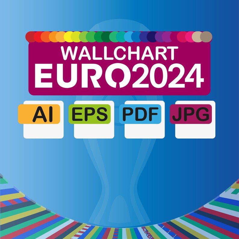 UEFA Euro 2024 Germany Wallchart , Schedule & Calendar , Printed