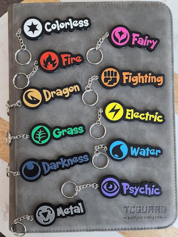 Energy Types Logo 3D Binder Zipper Pull Tags Label Keychain (all Energy Types) Pokemon - Etsy Energy Types Logo 3D Binder Zipper Pull Tags Label Keychain (all Energy Types) Pokemon - Etsy