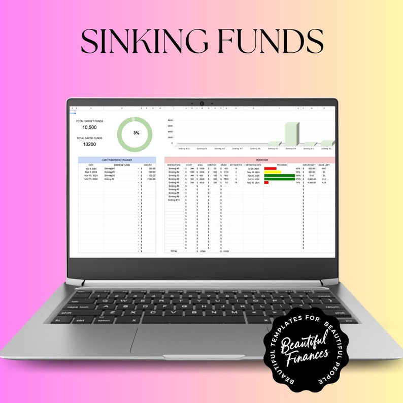 Monthly Budget Spreadsheet | Google Sheets, Debt & Bill Tracker ...