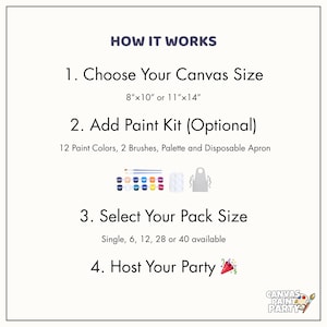 Walk By Faith Pre Drawn Canvas Painting Kit | Praise and Paint Church Group Activity image 3