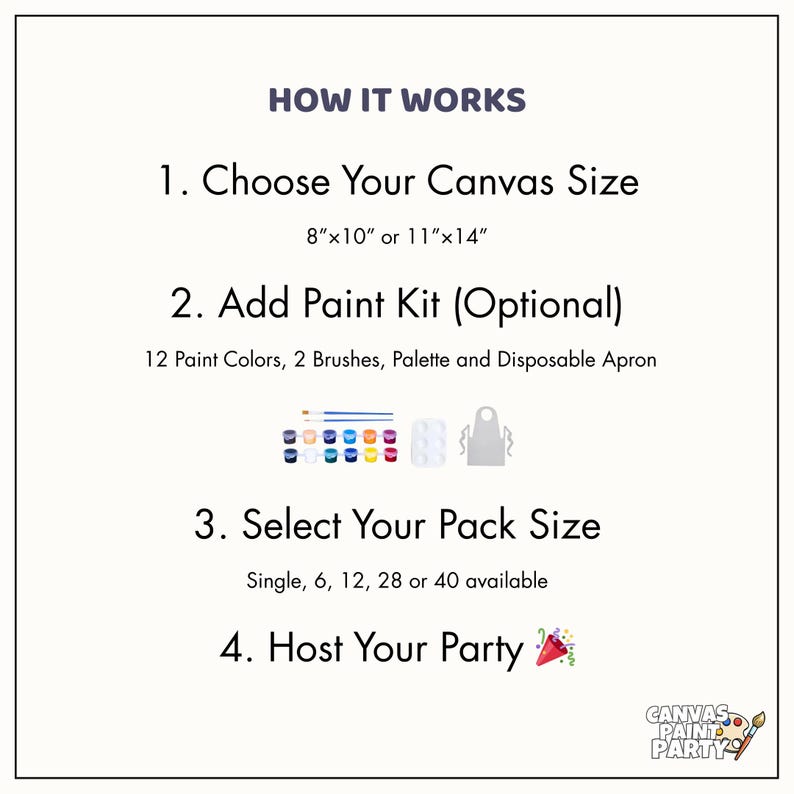 Walk By Faith Pre Drawn Canvas Painting Kit | Praise and Paint Church Group Activity image 3