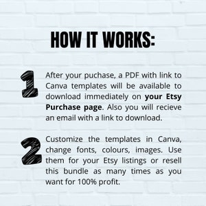 May include: White brick background with the text "HOW IT WORKS:" in bold black letters. The text explains how to download and customize Canva templates for Etsy listings, including changing fonts, colors, and images.