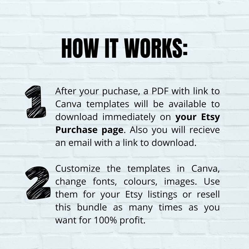 May include: White brick background with the text "HOW IT WORKS:" in bold black letters. The text explains how to download and customize Canva templates for Etsy listings, including changing fonts, colors, and images.