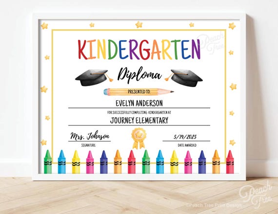 Editable Kindergarten Certificate, Kindergarten Diploma, Kindergarten Graduation Diploma, Kindergarten Graduation Bundle