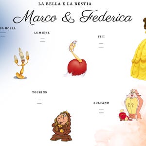 Tableau e segna tavoli digitali personalizzati per eventi