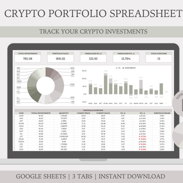 Feuille de calcul du portefeuille crypto | Suivi des investissements | Tableau de bord des investissements dans les crypto-monnaies | Outil de suivi du portefeuille de placements Google Sheets