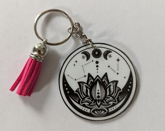 Horror Keychain