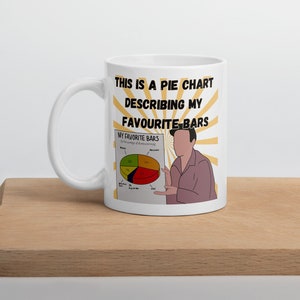 Geïnspireerd door How I Met Your Mother "Dit is een cirkeldiagram met een beschrijving van mijn favoriete repen" Witte glanzende mok